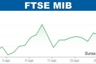 bursele lumii recorduri pe pietele din europa si sua 68dee80bae3bf