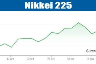 bursele lumii curs ascendent pe pietele de actiuni 6912617eef453