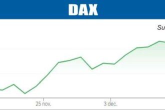 bursele lumii avans pe pietele europene in asteptarea unor decizii de politica monetara 6940863081184