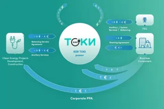 toki power intra pe piata locala cu un proiect bess de 150 mw planificat pentru 2026 69398f643f3d9