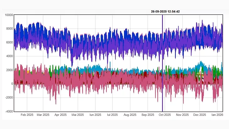AEI: „Liber de energie”, uitat în vremurile globalizării 1 aei independenta energetica abandonata in era globalizarii 6961fb186b272