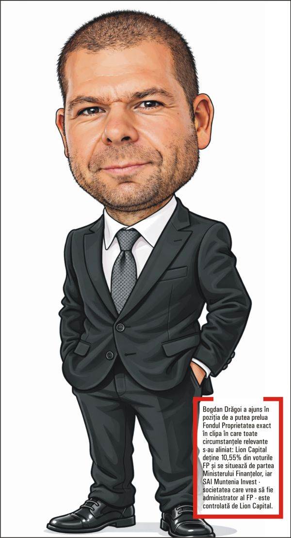 Clanul Drăgoi își consolidează influența: SAI Muntenia Invest își anunță candidatura, confirmând previziunile bursei 1 preluarea fp de catre clanul dragoi prinde contur candidatura sai muntenia invest confirma scenariul bursa 69bb21ee29bab