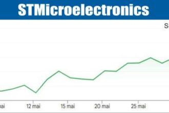 bursele lumii stmicroelectronics impulsioneaza pietele din europa 6a1f44d28f172